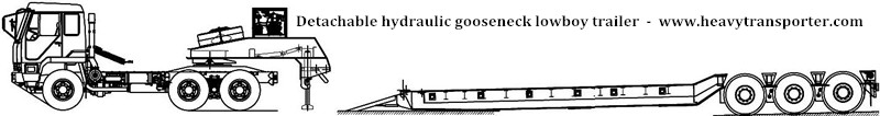 Detachable hydraulic gooseneck lowboy trailer - www.heavytransporter.com